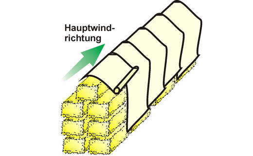 Stroh- und Heuschutzvlies