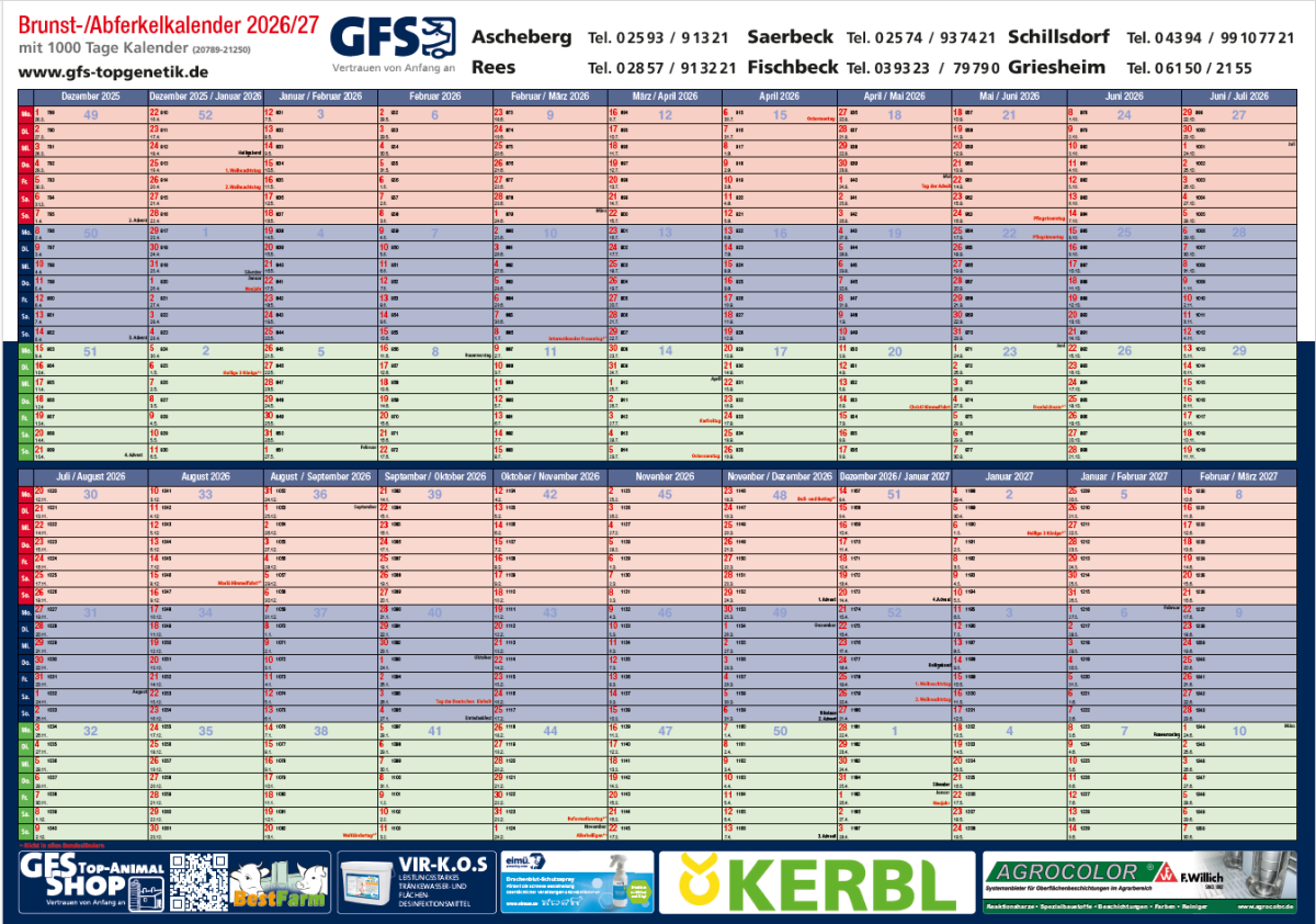 Brunst- und Abferkelkalender 2015 GFS Brunst- und Abferkelkalender