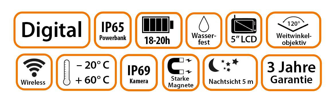 Luda.Farm MachineCam Mobility Eigenschaften