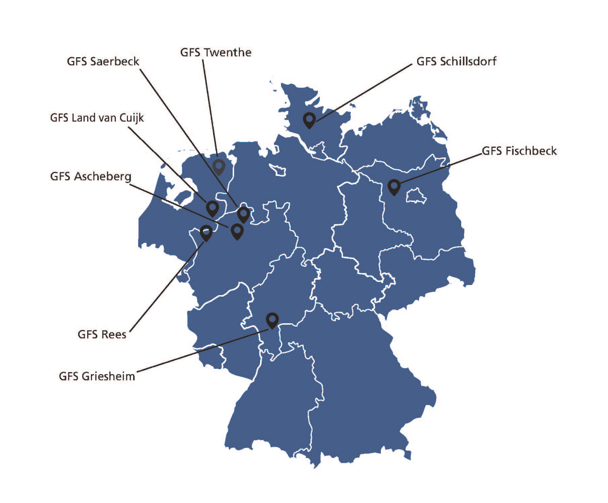 GFS Standorte