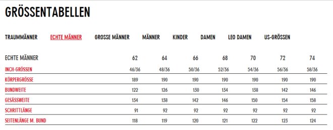 FHB Herren Arbeitshose Bruno #8