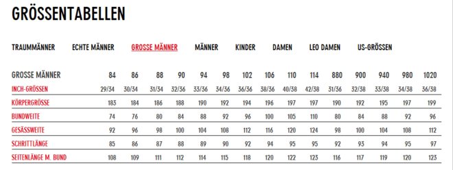 FHB Herren Arbeitshose Bruno #9