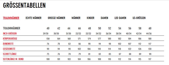 FHB Herren Arbeitshose Bruno #11