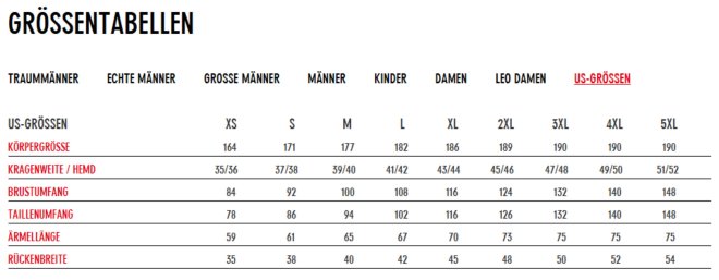 FHB Damen Arbeitshose Alma #8