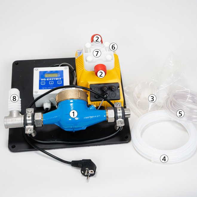 HQ-Easymix Pro mit Auto-Entlüfter bis 1%, DN 1